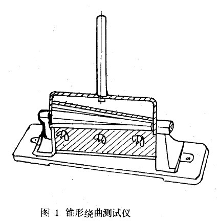 漆膜弯曲试验(锥形轴)