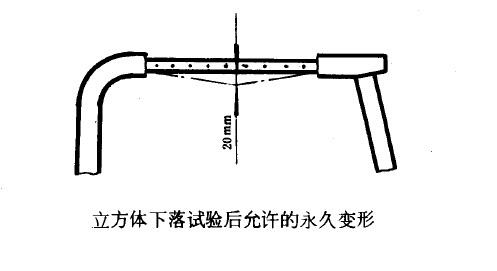 车辆护顶架技术要求和试验方法